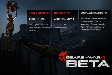   Gears of War 4 