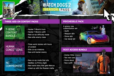 Watch Dogs 2:  -Season Pass 