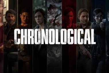   -TLOU II Remastered     