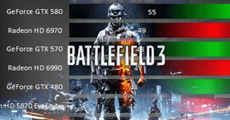 Battlefield 3:   ()