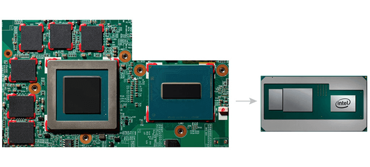 AMD Intel GPU CPU